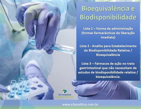 UEB: Entenda o Sistema Único de Ensaios Bioequivalência