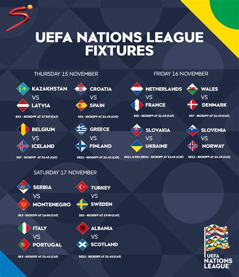 UEFA Nations League Schedule: A Comprehensive Guide for Football Enthusiasts