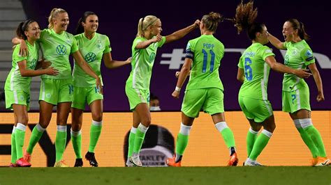 UEFA Women's Champions League: Empowering Women's Football and Inspiring a New Generation