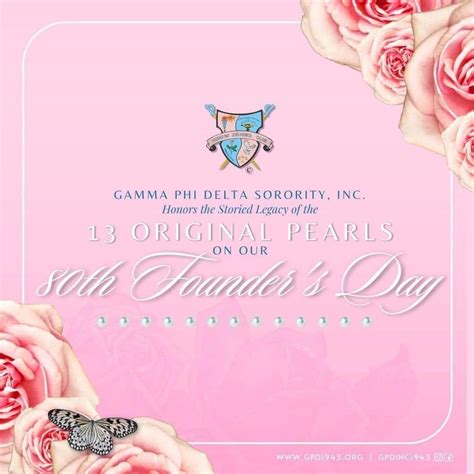 UF Gamma Phi Beta: A Legacy of Sisterhood, Scholarship, and Service