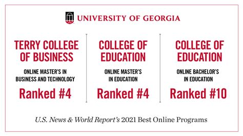 UGA Engineering Earns Top Spot in National Rankings