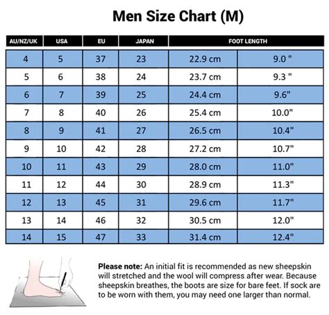 UGG Size Chart: Finding Your Perfect Fit