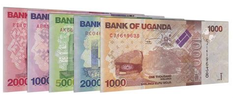 UGX/USD: A Deep Dive into the Ugandan Shilling