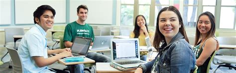 UH Manoa Advisors: A Comprehensive Guide to Support Your Success