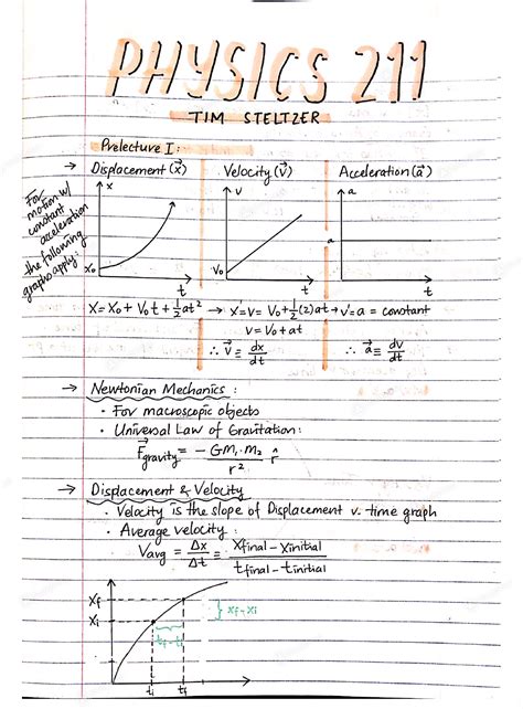 UIUC PHYS 211: Demystifying the Labyrinthine World of Physics
