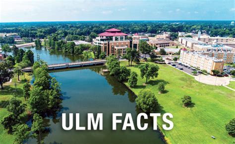 ULM Monroe: Overview and Rankings