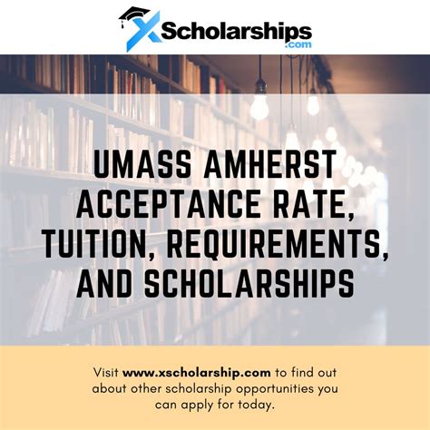 UMASS Amherst Majors: Exploring a World of Academic Opportunities