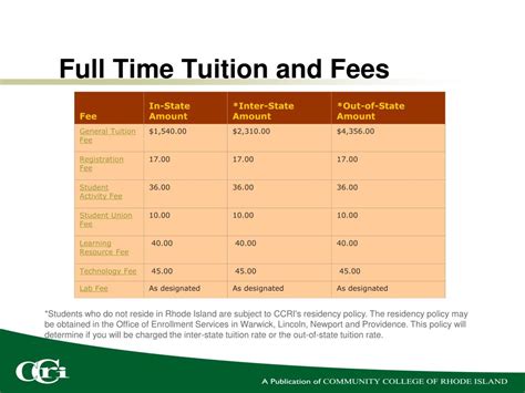UMass Amherst Bursar Office: Your Comprehensive Guide to Paying Tuition and Fees