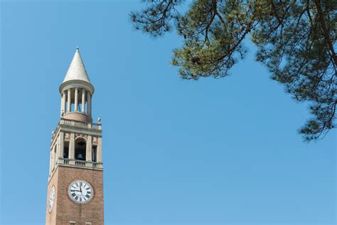 UNC Chapel Hill Reddit: A Deep Dive into the Student Experience