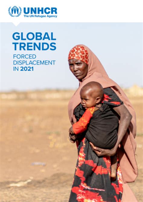 UNHCR's 2021 Global Trends Report