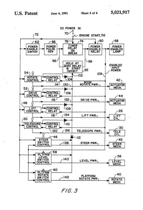 UPRIGHT SCISSOR LIFT WIRING DIAGRAM Ebook Kindle Editon