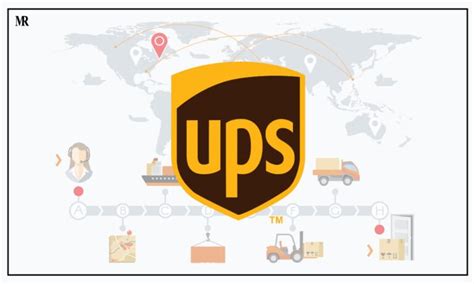 UPS Executives: Driving Innovation and Customer-Centric Solutions in the Logistics Industry