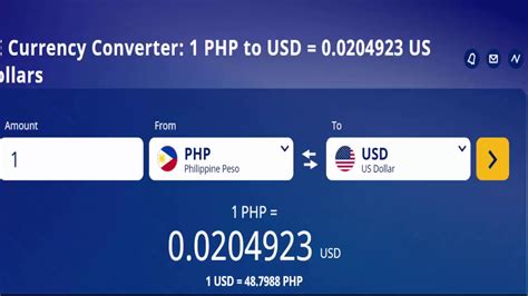 US Dollars to Philippine Pesos: The Ultimate Conversion Guide