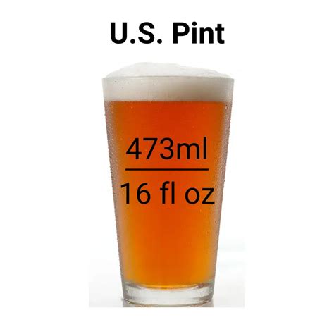 US Pint: