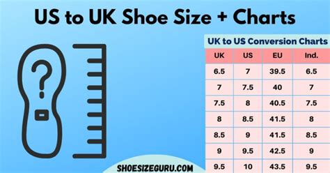 US vs. UK Shoe Sizing