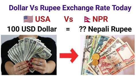 USA Dollar in Nepal: A Comprehensive Guide to Currency Exchange