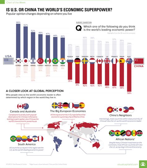 USA Management: Unlocking Success for the World's Economic Superpower