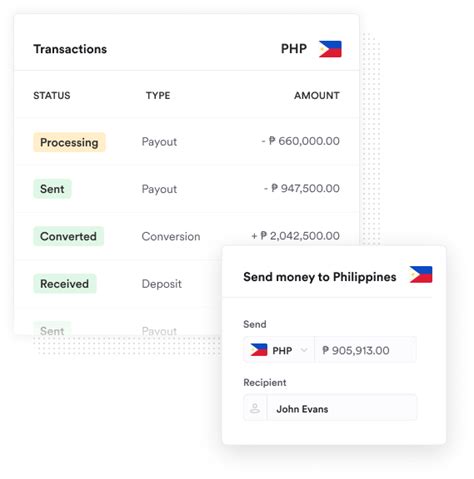 USA to Philippines Money Transfer: Everything You Need to Know