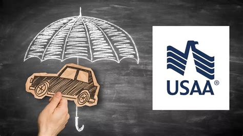 USAA Auto Finance Rates: A Comprehensive Guide