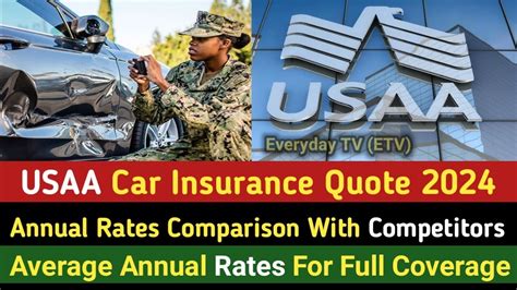 USAA Car Insurance Free Quote: Get a Quick and Accurate Estimate