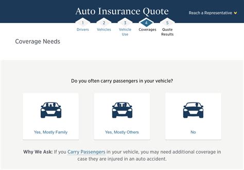 USAA Quote Auto Insurance: Savings & Benefits for Military Members