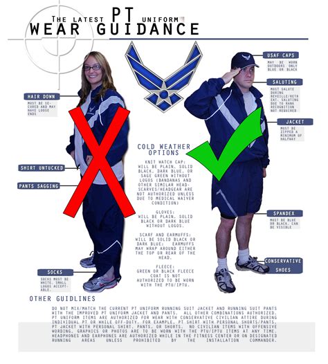 USAF PT Shirt: The Ultimate Guide to Fitness and Style