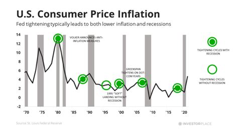 USAS Stock Price: A Comprehensive Guide for 2025