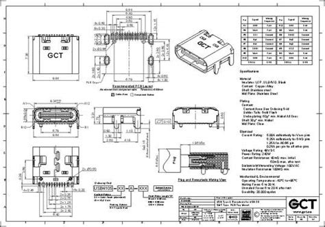 USB4105-GF-A: A Comprehensive Guide to the Revolutionary Power Delivery Solution