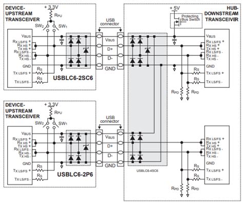 USBLC6-2P6-ES: The Versatile Solution for Your Industrial Connectivity Needs