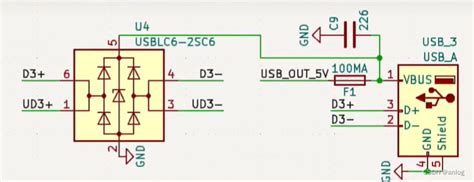 USBLC6-2SC6-MS: The Ultimate Guide to Advanced Connectivity