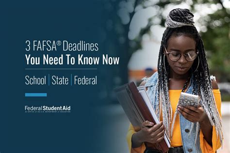 USC FAFSA Deadline: Everything You Need to Know