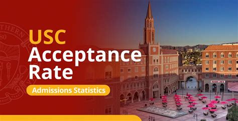 USC Law Acceptance Rate: An Exclusive Peek into Admissions