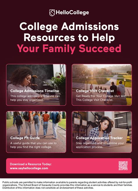 USC Upstate Application: A Comprehensive Guide for Prospective Students