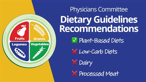 USDA Dietary Guidelines: