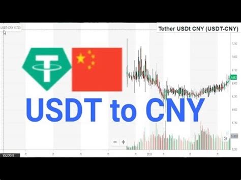 USDT Exchange Rate in Chinese Yuan: A Comprehensive Guide