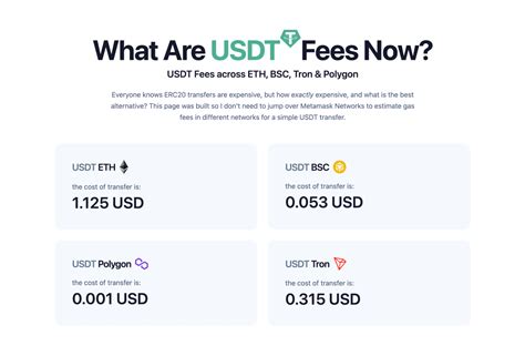 USDT Transfer Fees: Understanding & Saving with 5 Essential Strategies