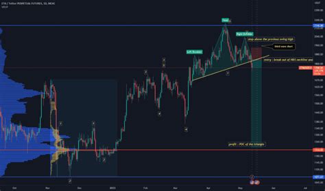 USDT in Libya: A Comprehensive Analysis