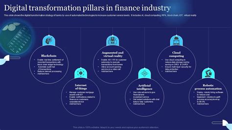 USDTone: A Pillar of Digital Finance