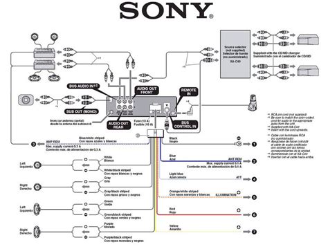 USER MANUAL FOR CAR STEREO SONY 52WX4 XPLOD Ebook Epub