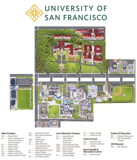 USF Address San Francisco: A Comprehensive Guide