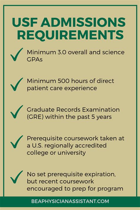 USF PA Program Requirements: A Comprehensive Guide to Getting Accepted