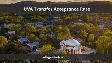 UVA Medical School Acceptance Rate: All You Need to Know