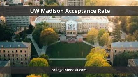 UW-Madison Acceptance Rate for Out-of-State Students: 2023-2024