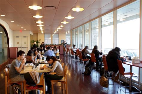 UWG Meal Plan: A Comprehensive Guide for Students