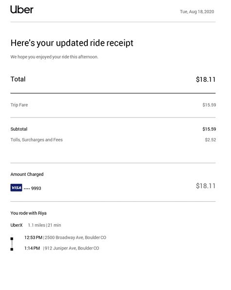 Uber Receipt Template