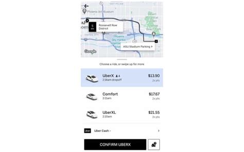 Uber Trip Cost Estimate: Everything You Need to Know