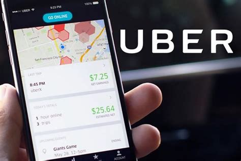 Uber for Business Jets: Revolutionizing Executive Travel