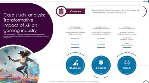 Ubisoft's Transformative Impact on Gaming: A Comprehensive Case Study