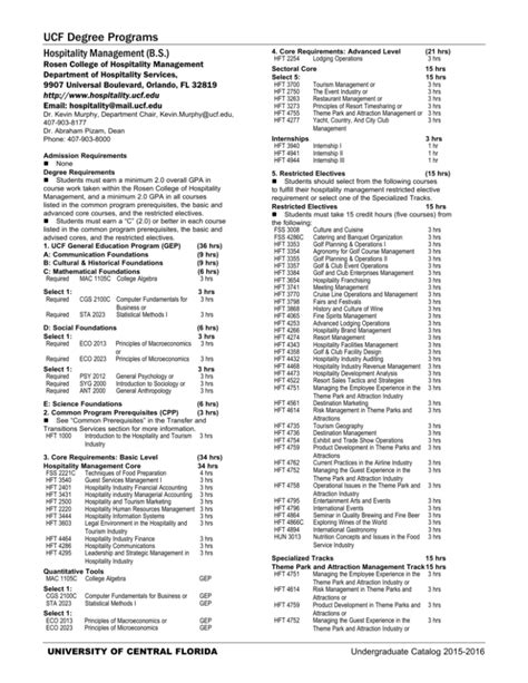 Ucf Hospitality Management Course Catalog