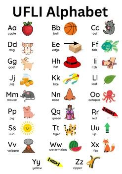 Ufli Alphabet Chart